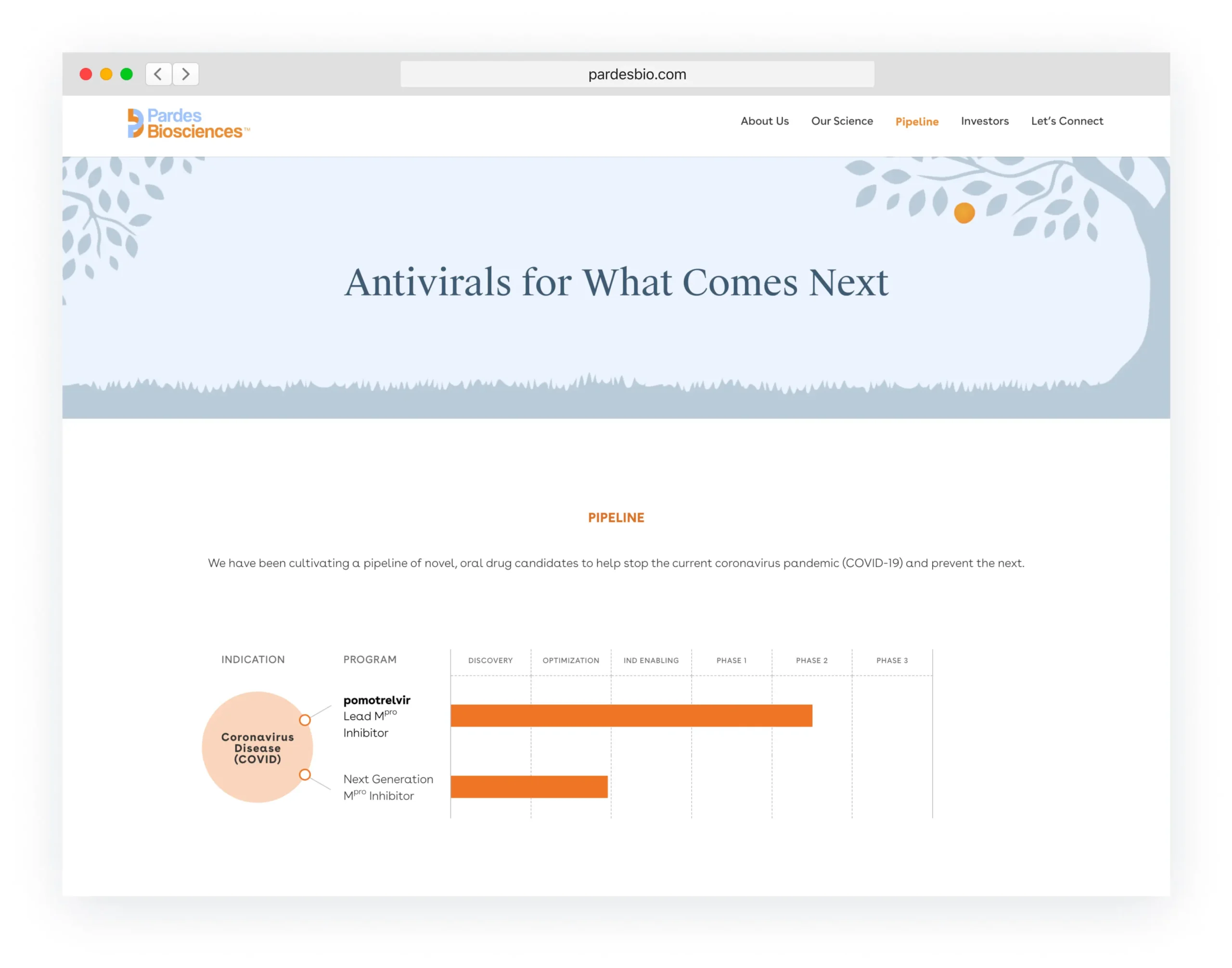 Pardes Website