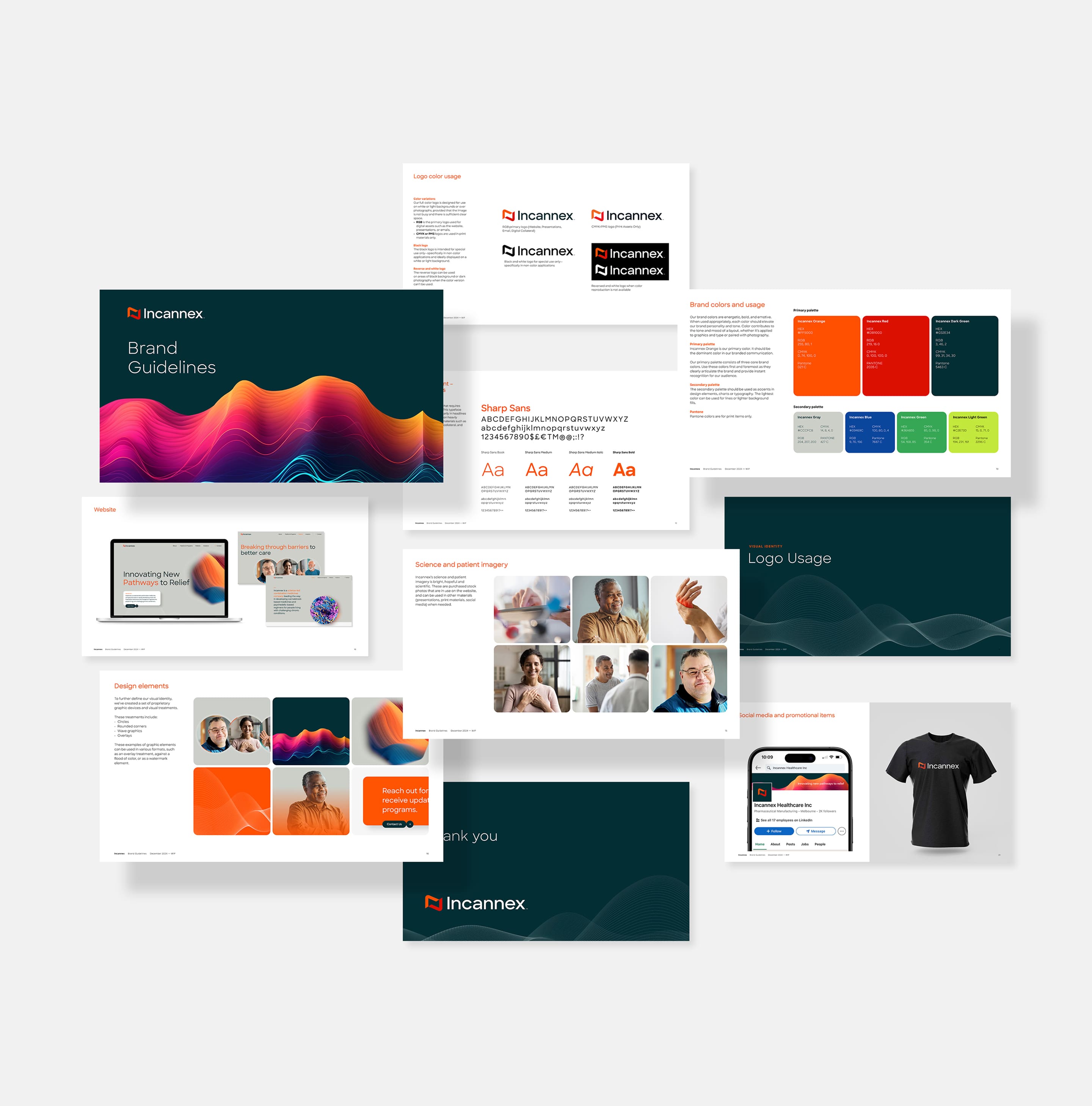 Incannex Business System
